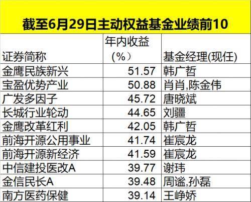 澳门特马今天开奖结果,时代资料解析_进阶款34.749