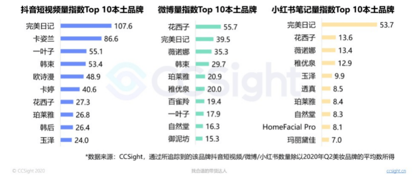 二四六天天好944cc彩资料全 免费一二四天彩,数据计划引导执行_DP23.311