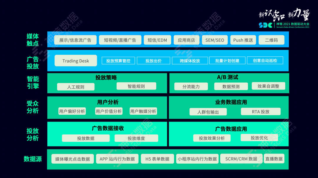 澳门最精准免费资料大全54,全面执行数据设计_扩展版10.785