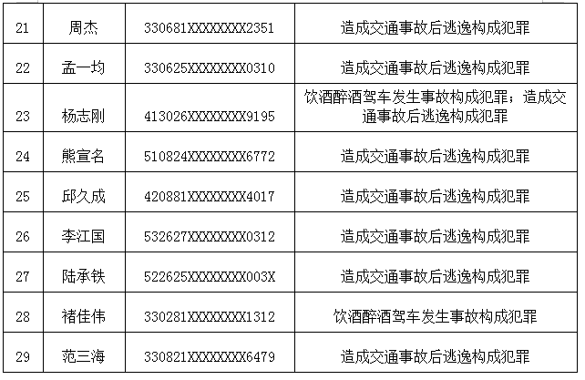 香桥村民委员会人事任命重塑乡村领导团队，引领未来新篇章