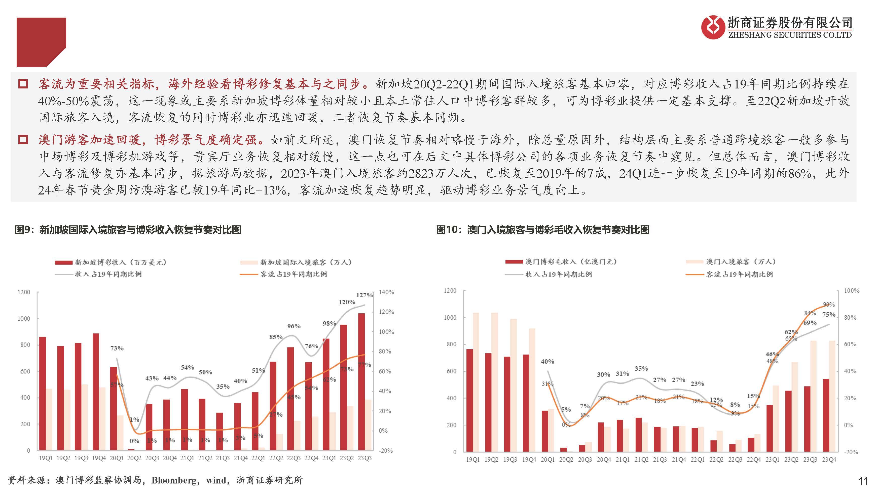 新澳门精准资料期期精准,新兴技术推进策略_交互版99.575