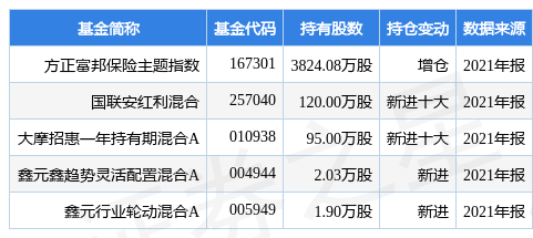 看破了搪塞 第3页