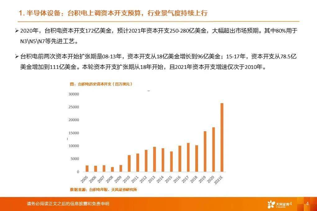 2024年澳门正版免费资本车,实地数据执行分析_R版40.257