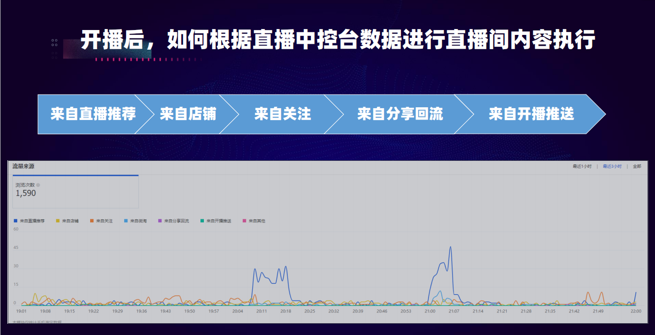 澳门一码一肖一特一中直播结果,创新执行计划_Device30.744