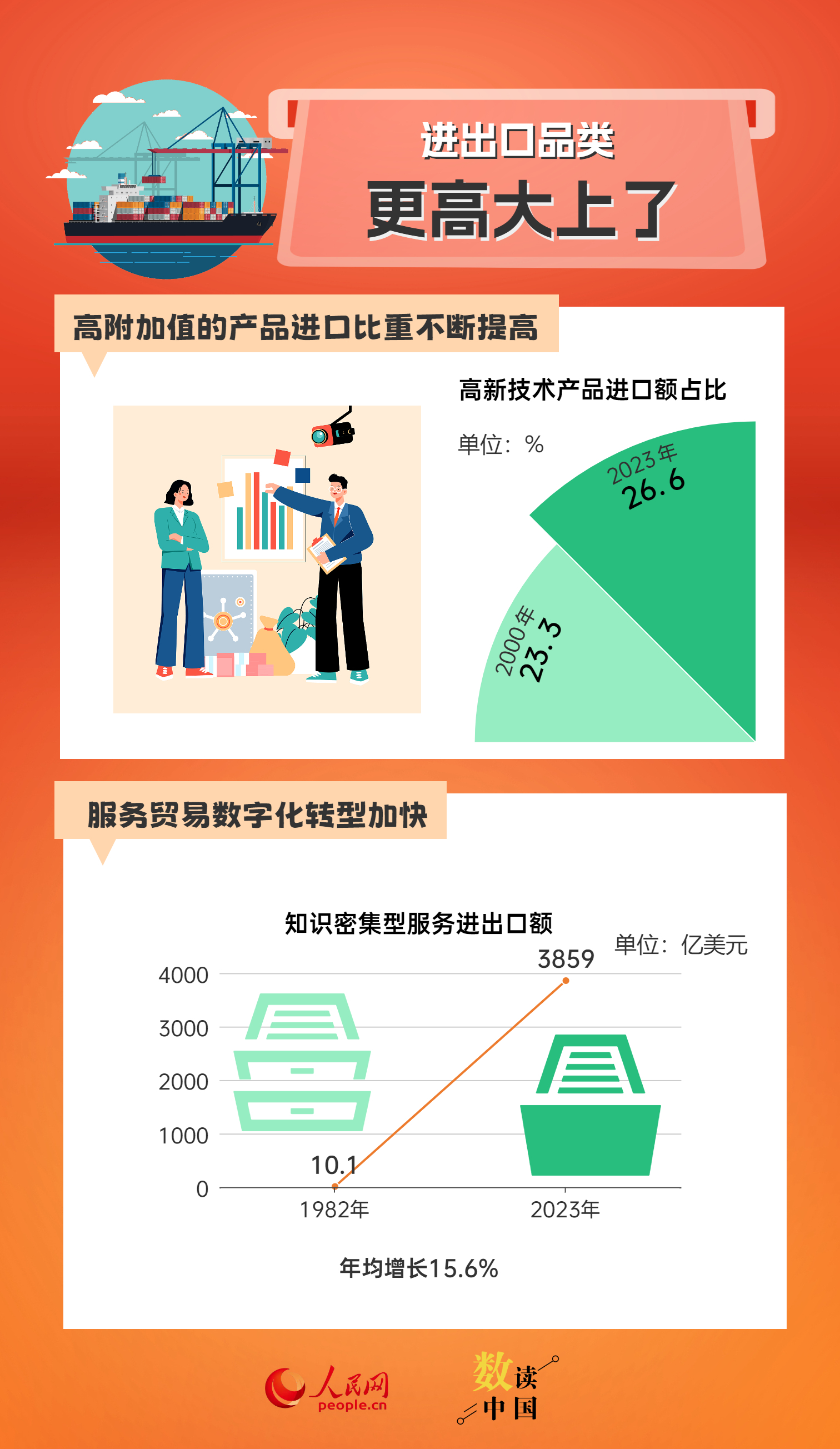 马报最新一期资料图2024版,迅速处理解答问题_X37.559