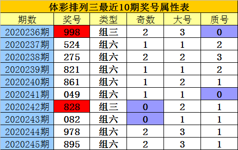 香港二四六开奖资料大全_微厂一,最新答案解释落实_Q93.436