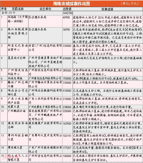 澳门六开奖结果2024开奖今晚,快速响应计划设计_进阶款22.368