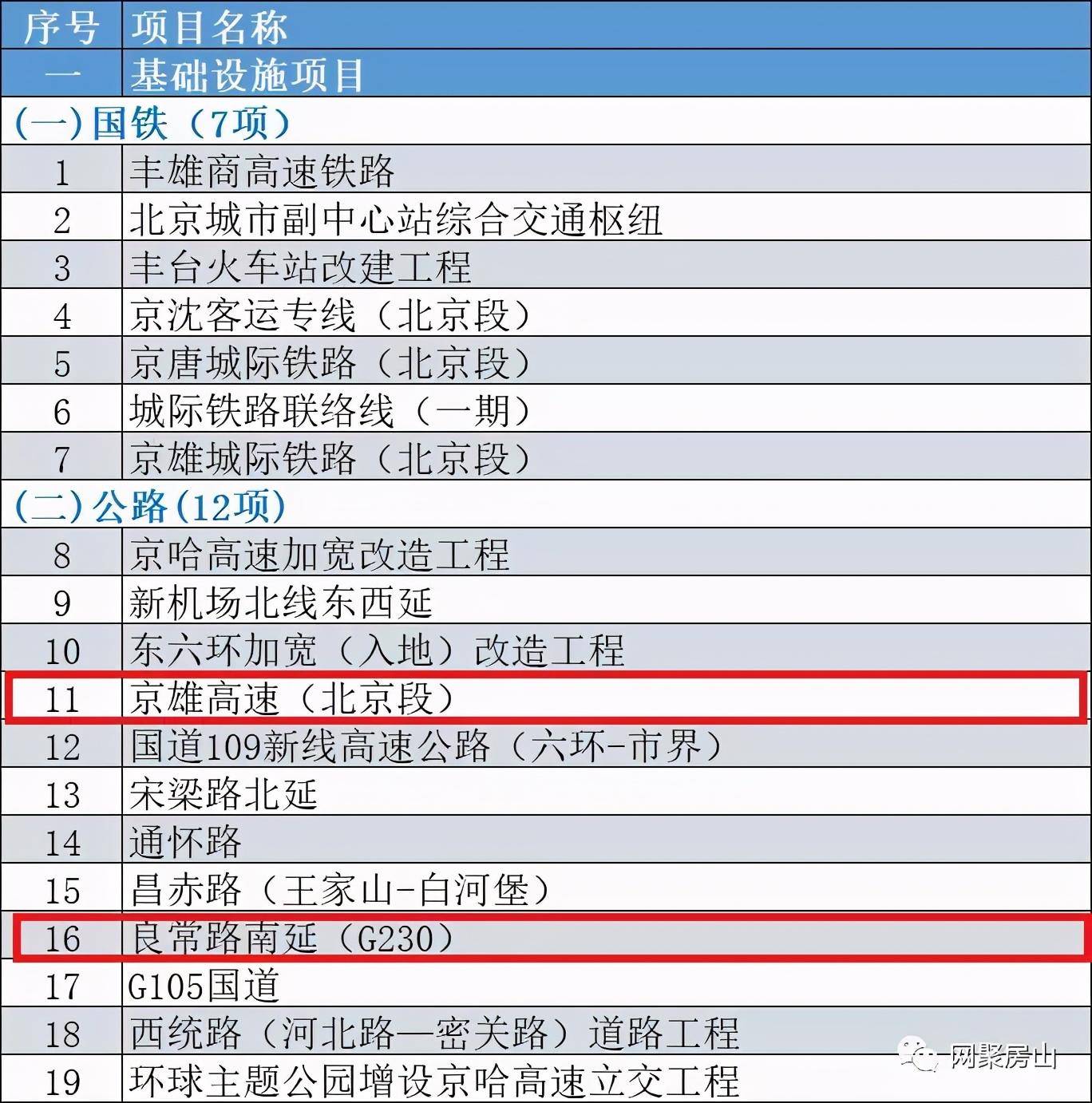 澳门特马开码开奖结果历史记录查询,权威推进方法_升级版27.44