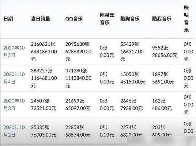 澳门三肖三码生肖资料,实地执行考察方案_领航版68.596