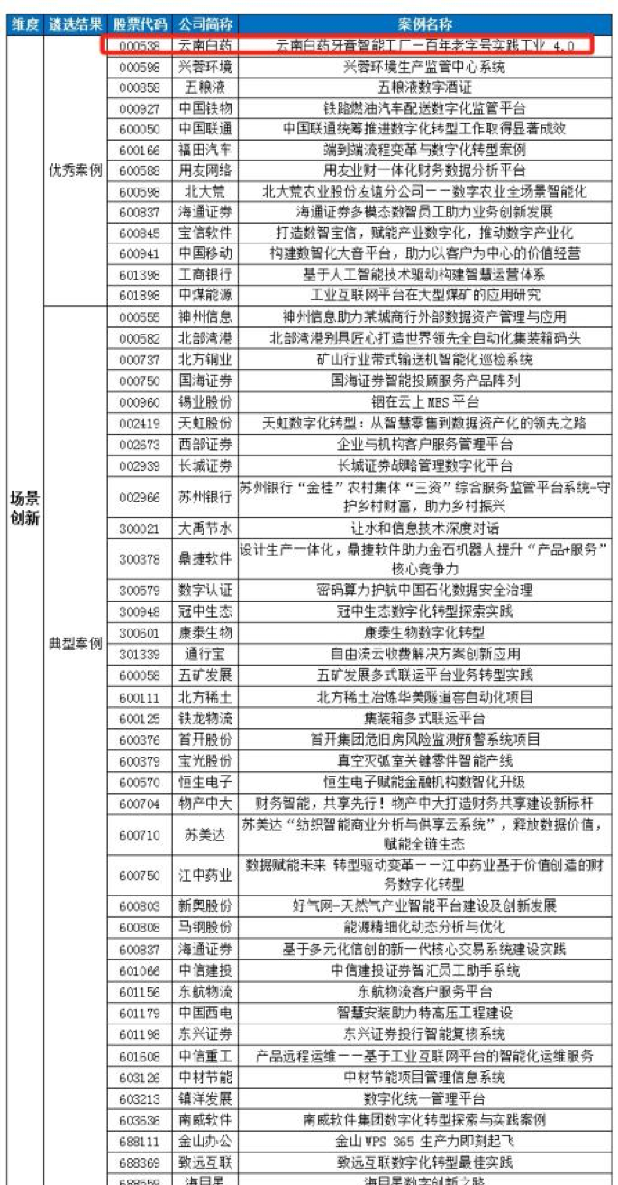 澳彩资料站199618,灵活性方案实施评估_P版90.54