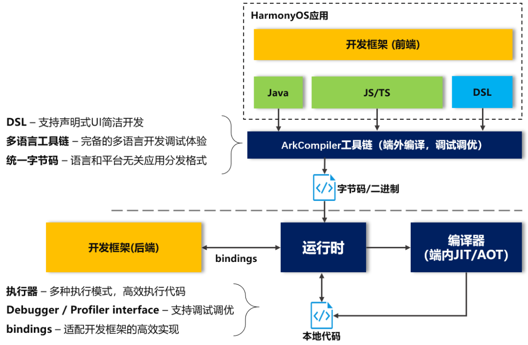 79456濠江论坛,理论解答解析说明_S38.487