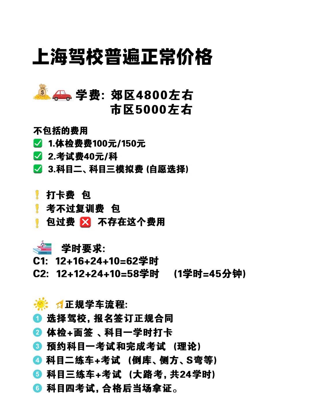 上海学车价格最新动态解析