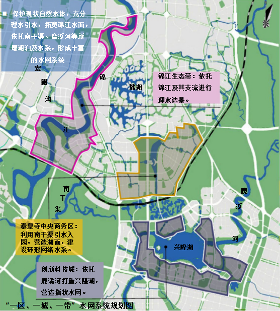 天府新区未来蓝图揭秘，最新规划塑造未来城市新面貌