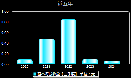 盛和资源最新消息全面解读