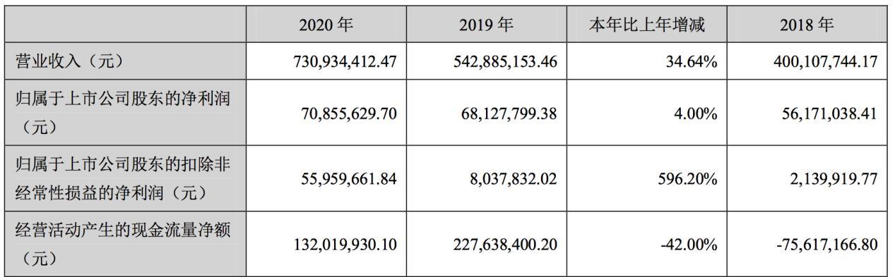 国科微最新消息全面解读