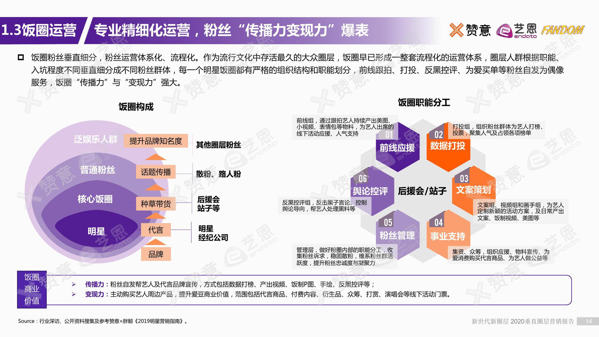 新奥门管家婆免费大全,创新策略解析_UHD20.723