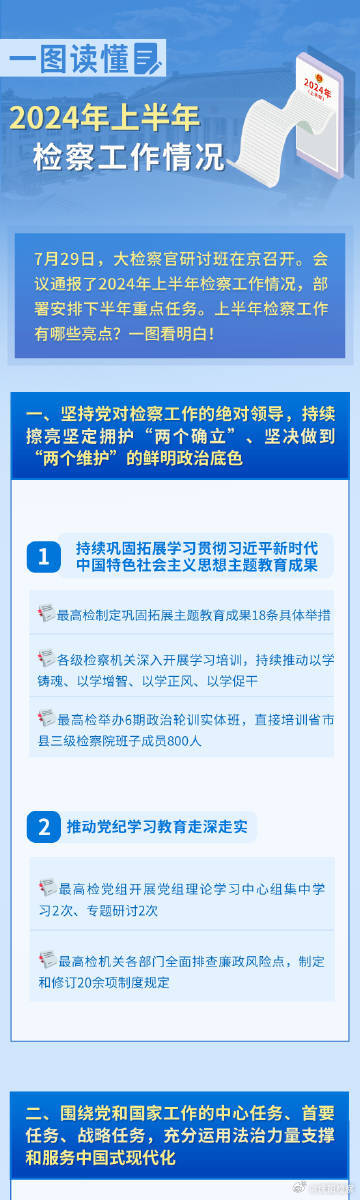 2024新奥正版资料最精准免费大全,动态词语解释落实_游戏版256.183