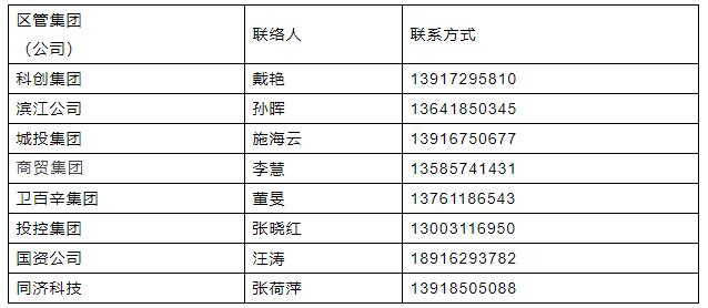 澳门六开奖结果2024开奖记录查询十二生肖排,广泛的解释落实方法分析_精简版105.220