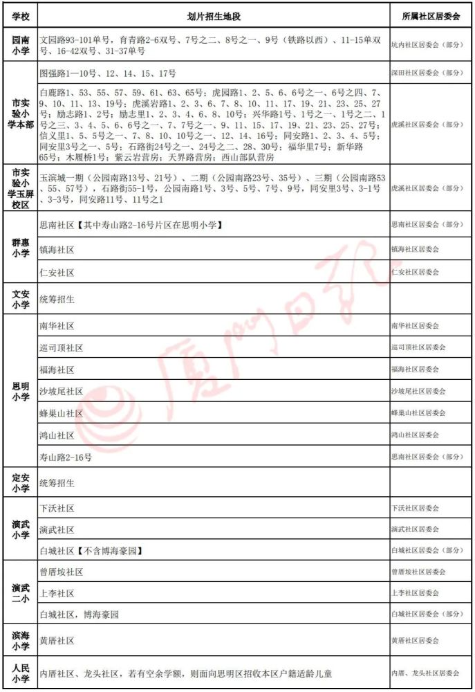 科兴疫苗问题最新官方通告,时代资料解释落实_免费版68.348