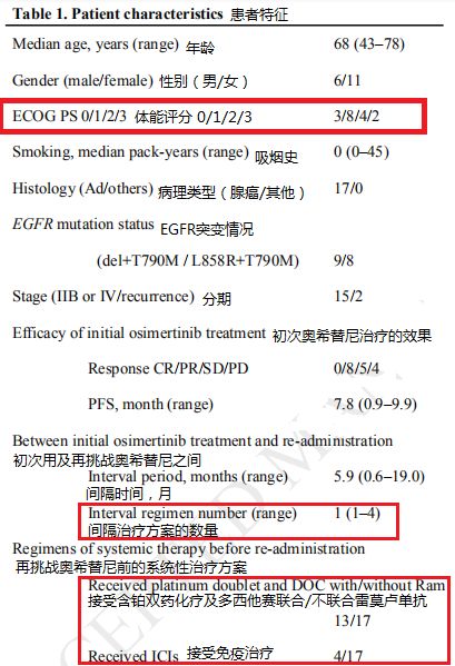 三肖必中三期必出资料,标准程序评估_挑战款88.250