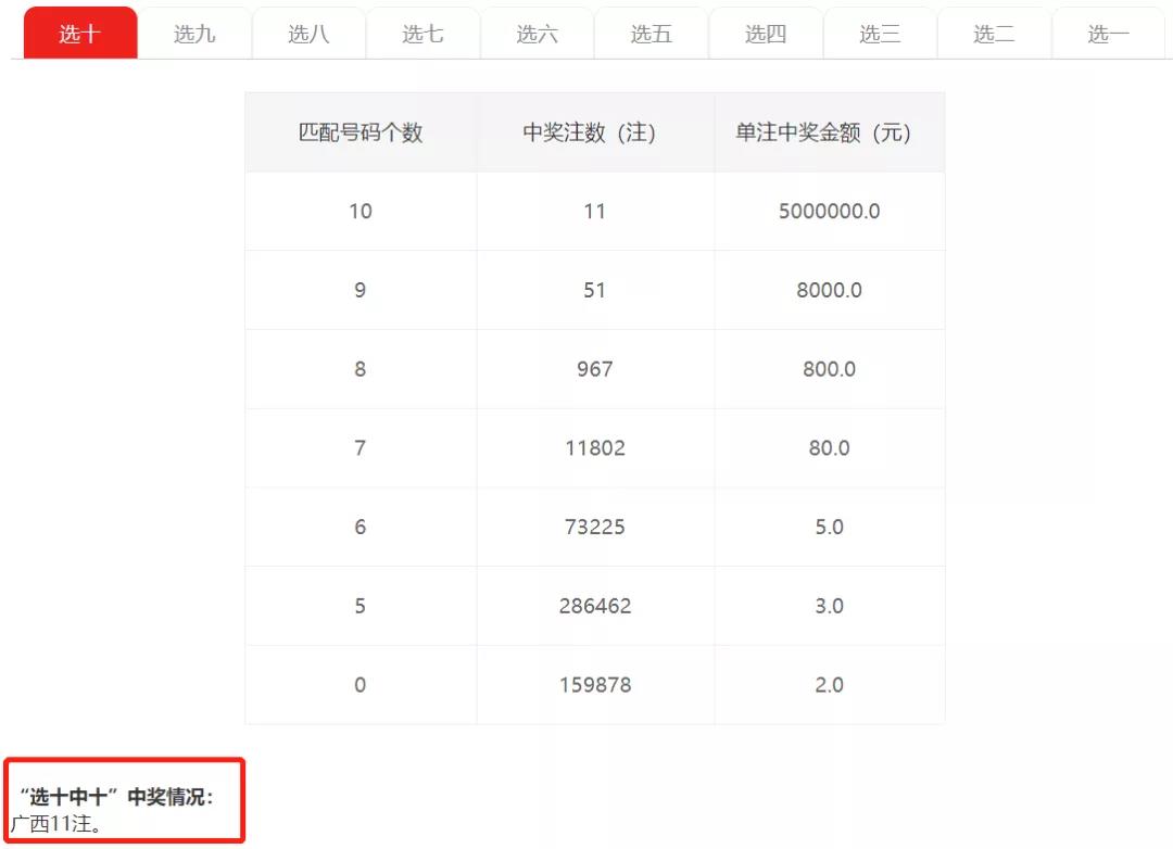 118神童网最准一肖,实践解答解释定义_精装款38.349