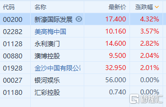 新澳门精准资料大全管家婆料,全面数据分析实施_soft34.706