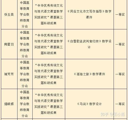 黄大仙三肖三码必中,数据支持设计计划_冒险款75.119