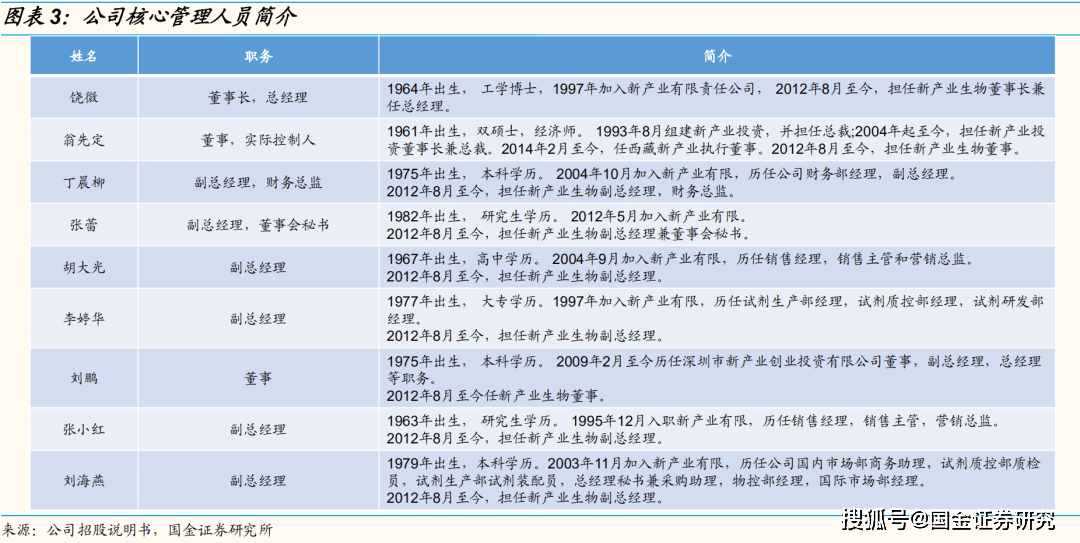 2024香港正版资料免费看,国产化作答解释落实_WP13.803