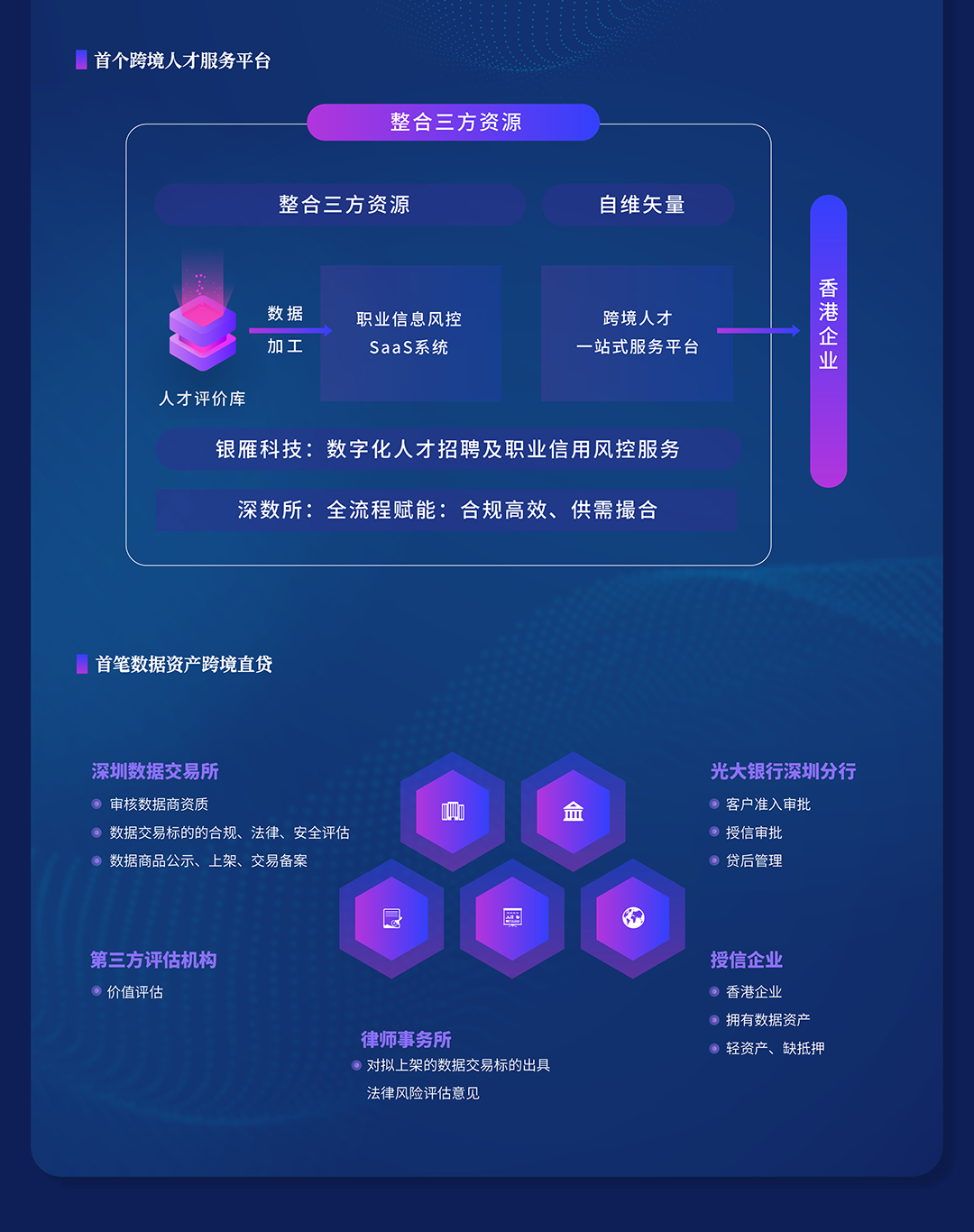 新澳天天开奖资料大全最新版,深度策略应用数据_4K74.662