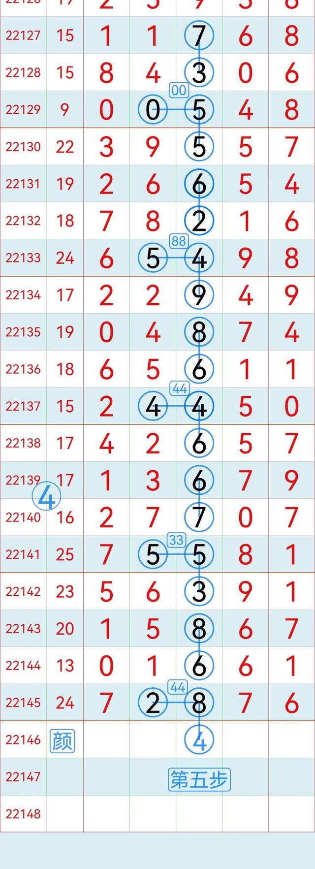 新澳门六开奖号码记录33期,动态说明分析_高级款96.250