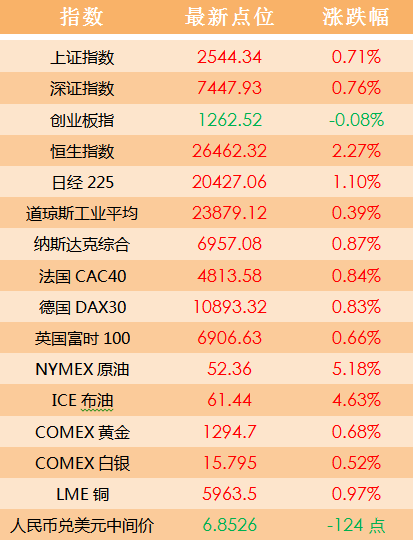 2024澳门天天开好彩大全开奖结果,系统化评估说明_QHD98.332