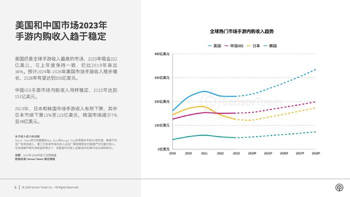 2024老澳今晚开奖结果查询表,迅捷解答问题处理_8DM96.767