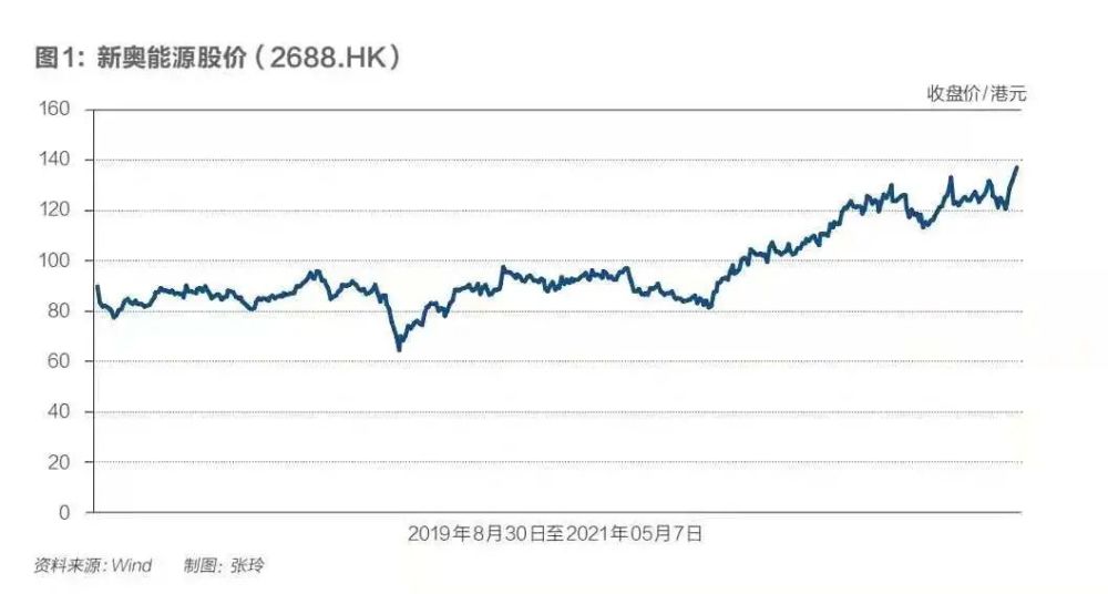 新奥门开奖记录,数据资料解释落实_领航版26.885