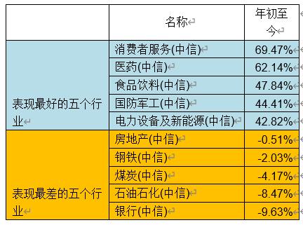 暮光之城 第3页