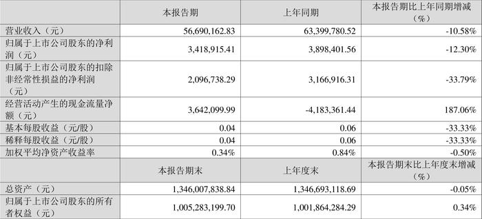 2024香港资料免费大全最新版下载,资源整合策略实施_MT75.341