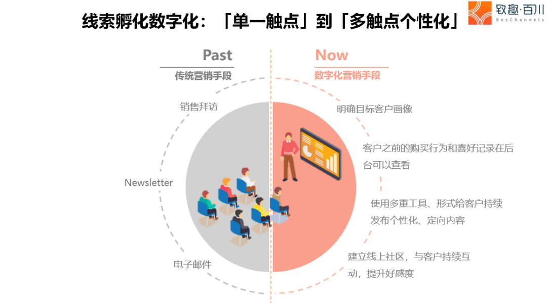 新澳门全年免费料,精细策略定义探讨_Linux71.190