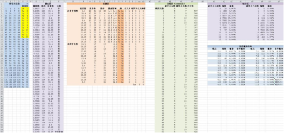 澳门开奖结果+开奖记录表210,结构化计划评估_进阶版75.664