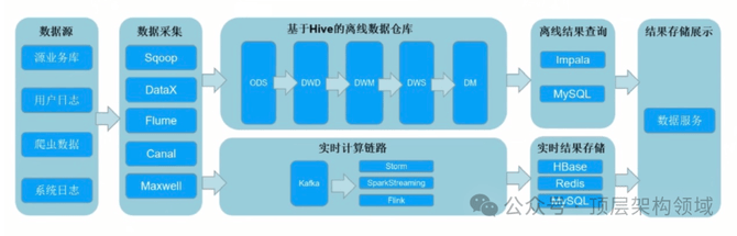 新澳门49码每天开奖吗,深入设计数据解析_Tizen68.38