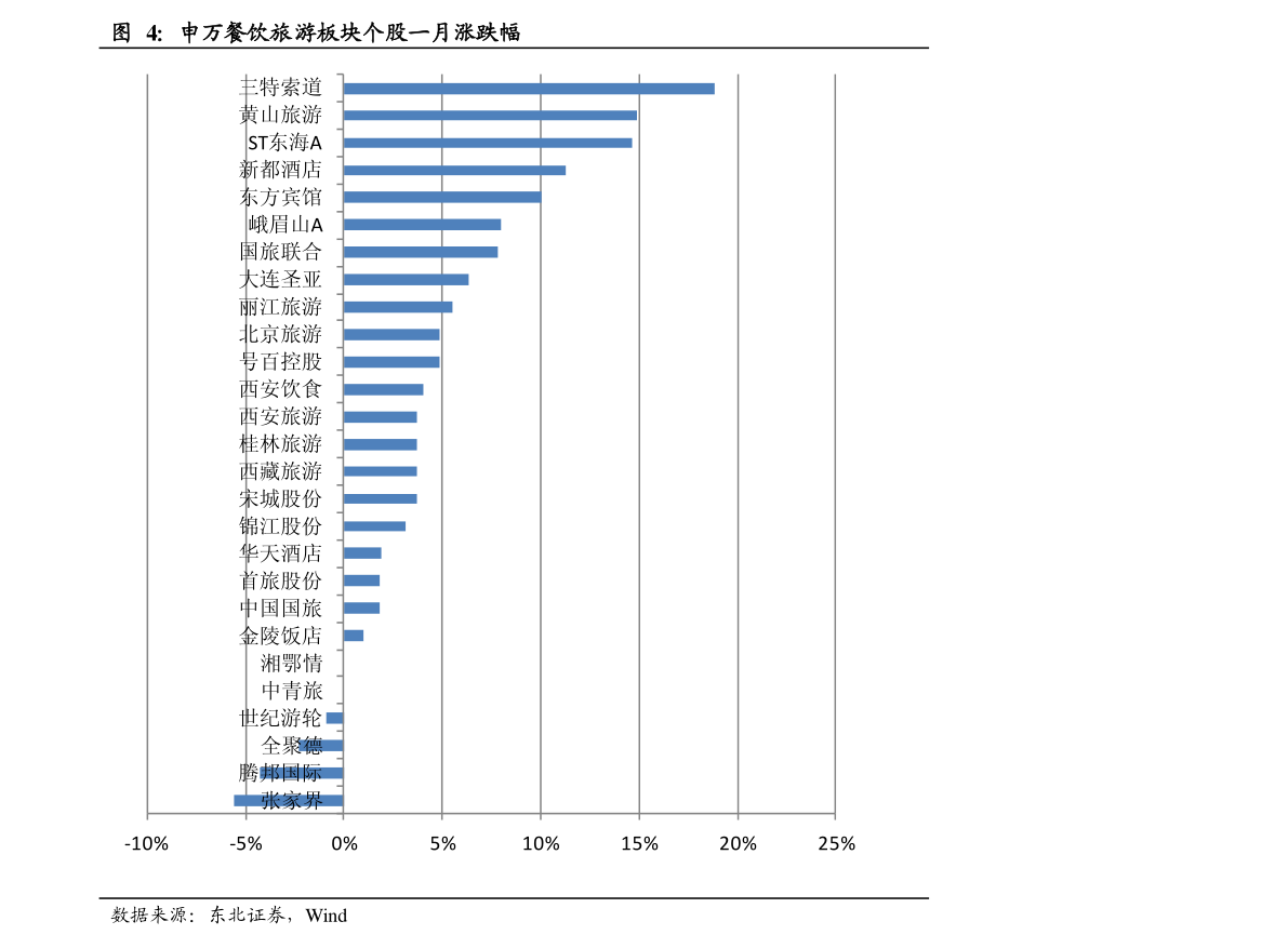 最新黄金价格表与影响因素深度解析