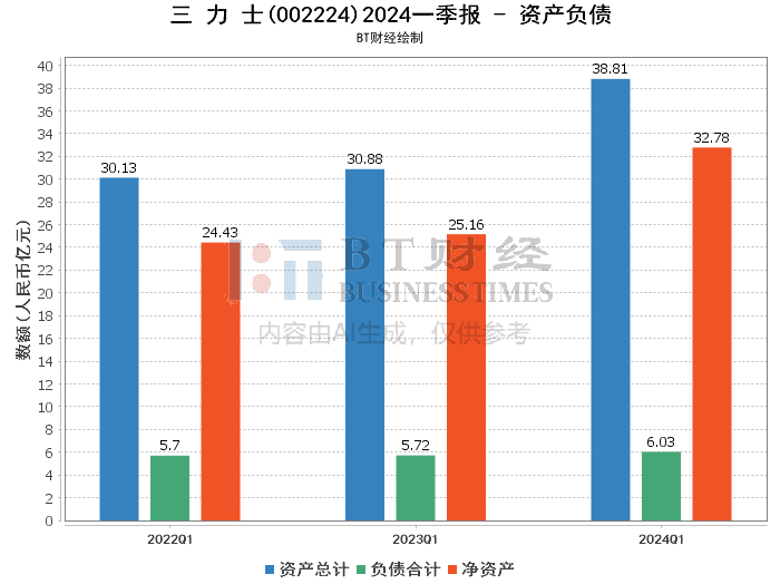 626969澳彩资料2024年,深入解析策略数据_投资版20.325