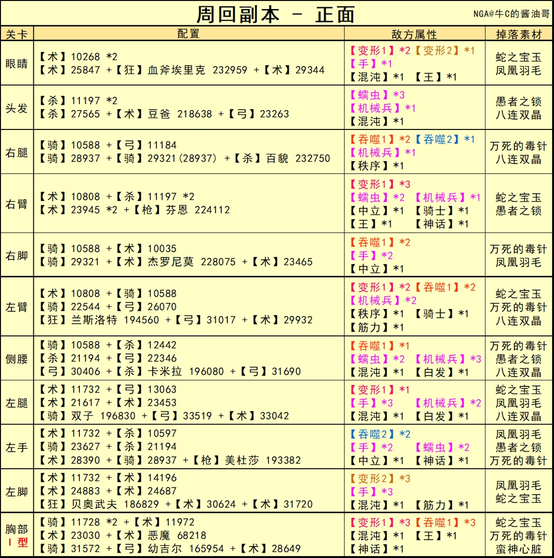 黄大仙三肖三码必中三,数据整合策略解析_2DM32.68