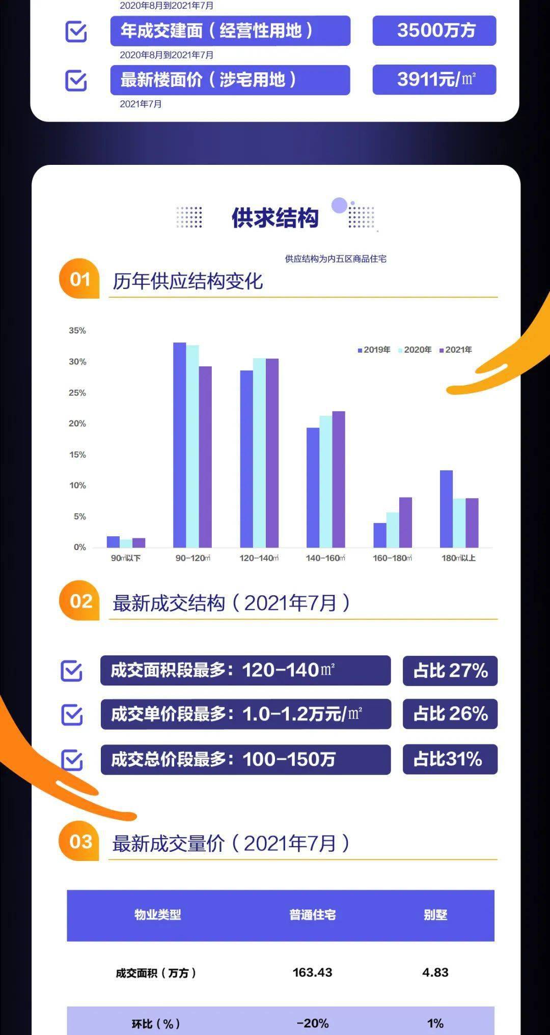 看香港精准资料免费公开,快速设计问题策略_pro53.202