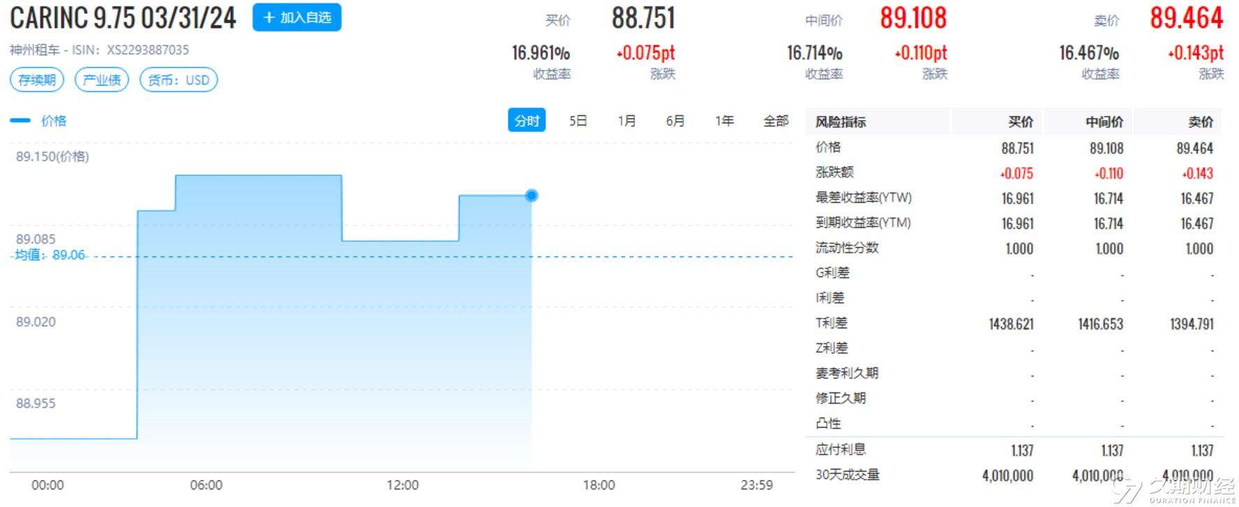 2024新奥正版资料大全,国产化作答解释落实_Max78.763