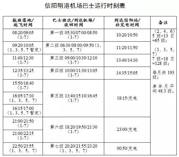 新澳门2024历史开奖记录查询表,决策资料解释落实_挑战版10.12