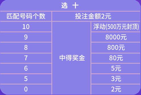 新澳天天彩1052期免费资料大全特色,精确数据解释定义_Advance56.100