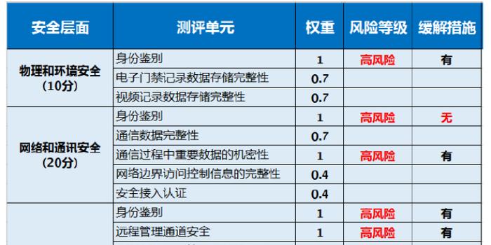 奥门六开奖号码2024年开奖结果查询表,收益成语分析落实_升级版6.33