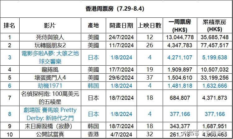 香港大众网官网公开资料,深层数据分析执行_C版27.663