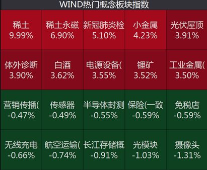 新澳天天开奖资料大全1052期,实地考察数据应用_3K89.218