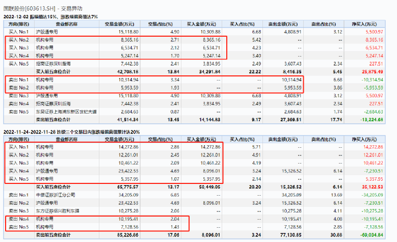 新澳2024今晚开奖资料,现状分析解释定义_完整版33.62