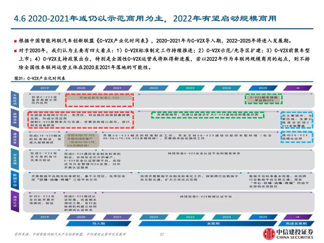 2024年正版资料全年免费,灵活性策略设计_OP99.577